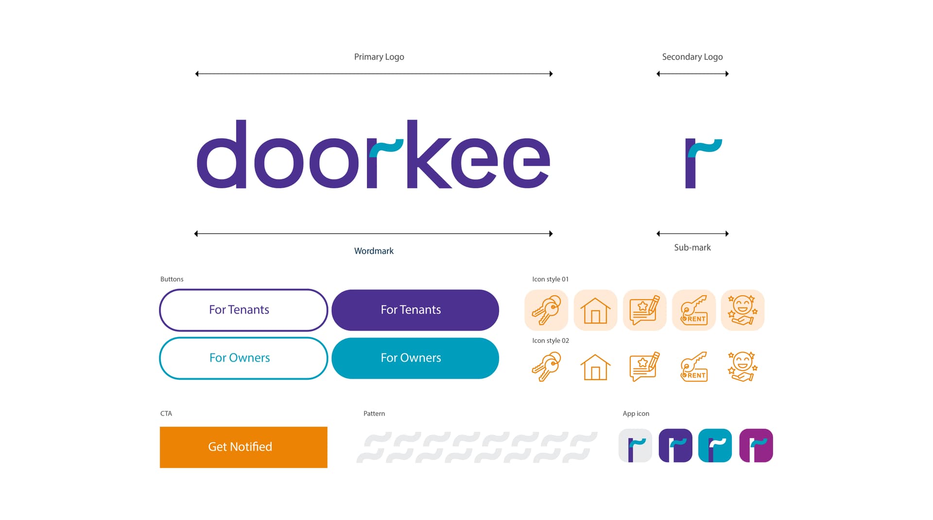 Doorkee, Dubai